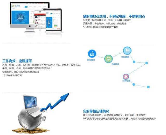 圆溜溜儿 第3页