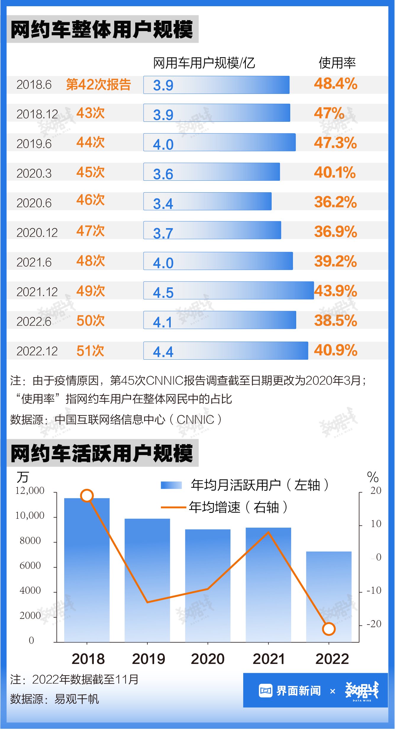 晨曦遇晓 第2页