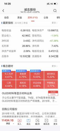 管家婆一票一码100正确今天,精细化定义探讨_限量款65.600