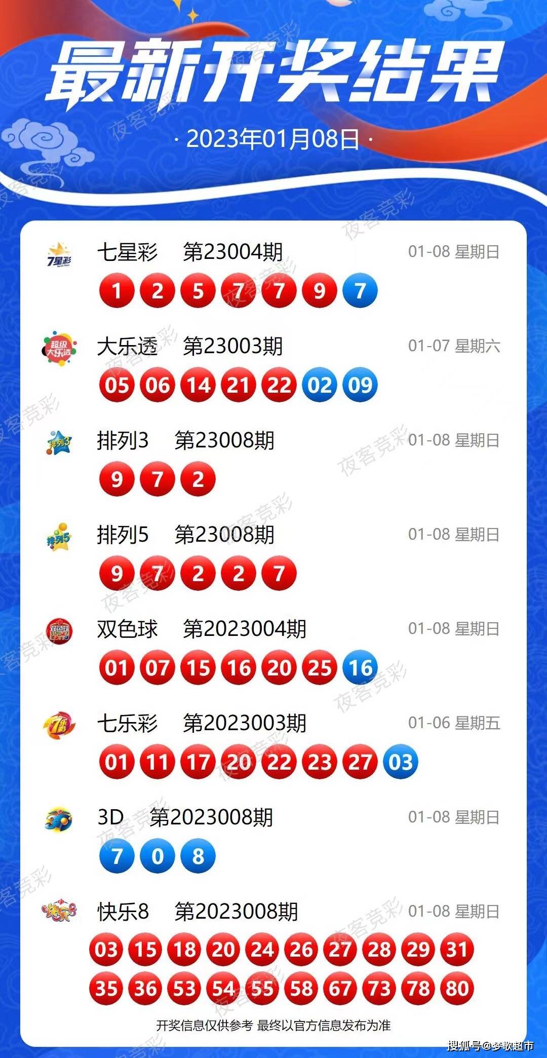 2024年新澳开奖结果记录查询表,决策资料解释落实_标准版6.676