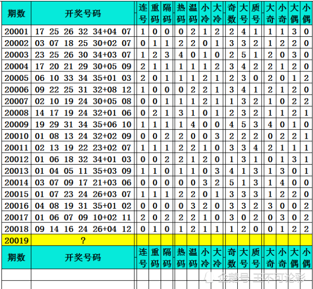 新澳门今晚开奖结果查询,结构解答解释落实_旗舰款12.577