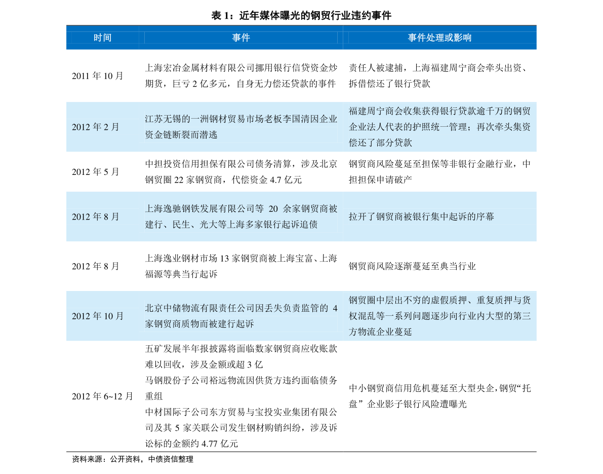 2024新奥历史开奖记录19期,连贯性执行方法评估_静态版6.22