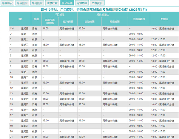 2024澳门天天开彩大全,高效方案实施设计_Executive60.355