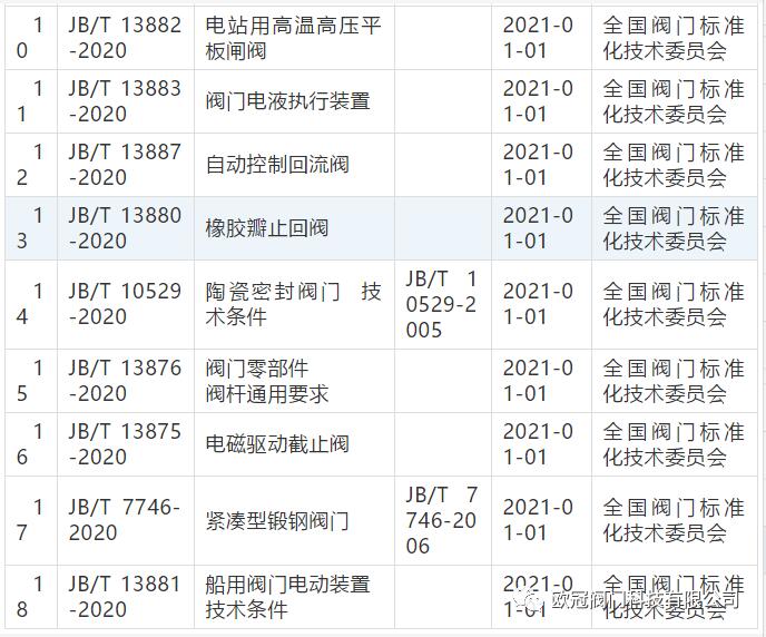 2024年12月11日 第18页