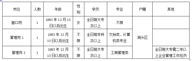 2024年12月11日 第7页