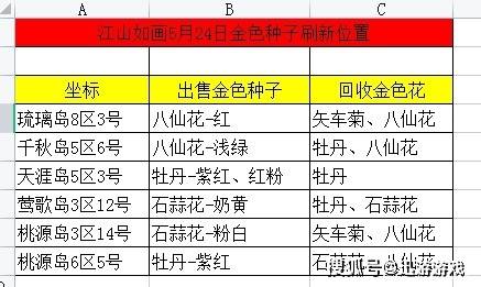 2004新澳门天天开好彩,决策资料解释落实_游戏版256.183