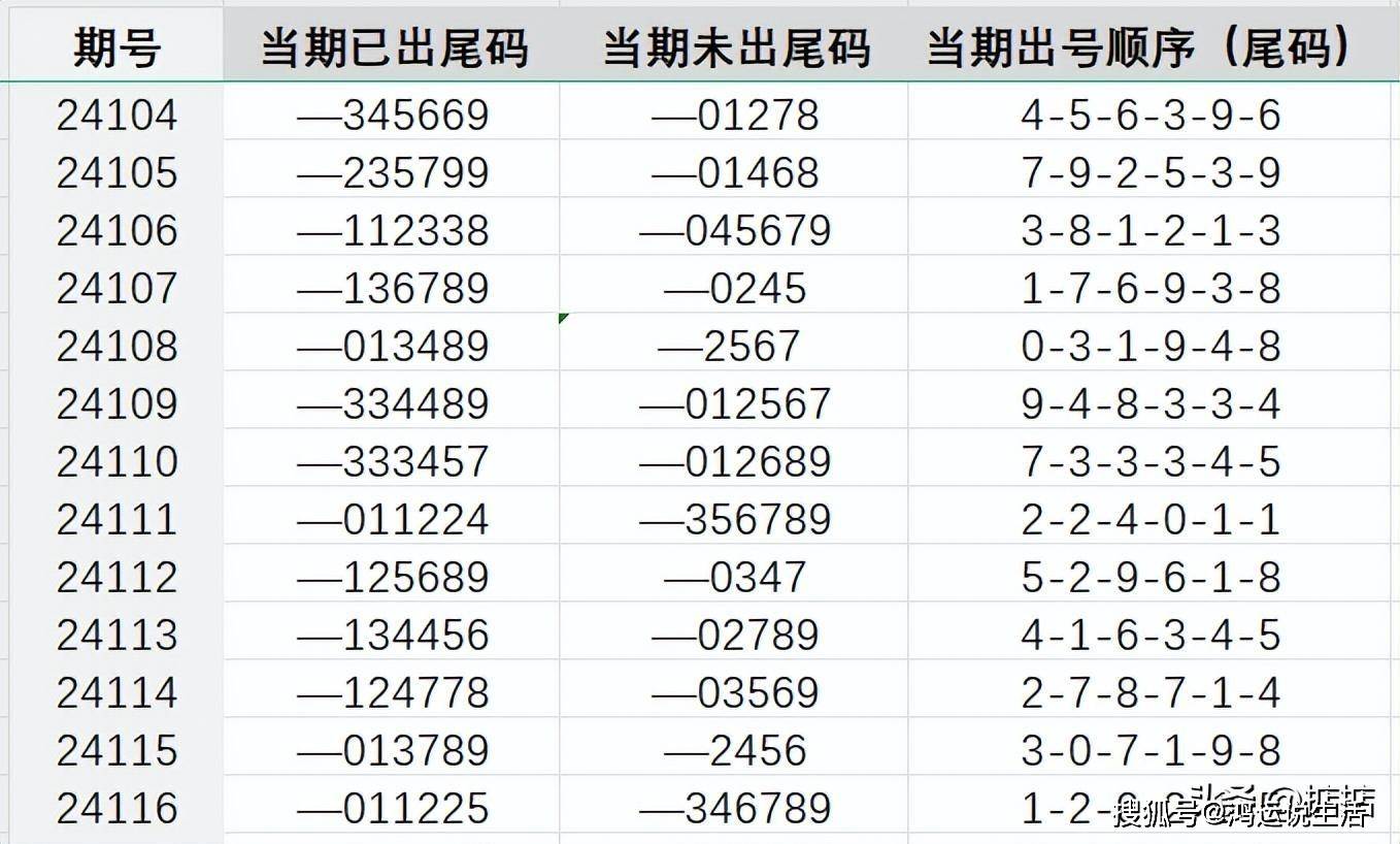 72385.cσm.7229查询精选16码,深度评估解析说明_VR61.861