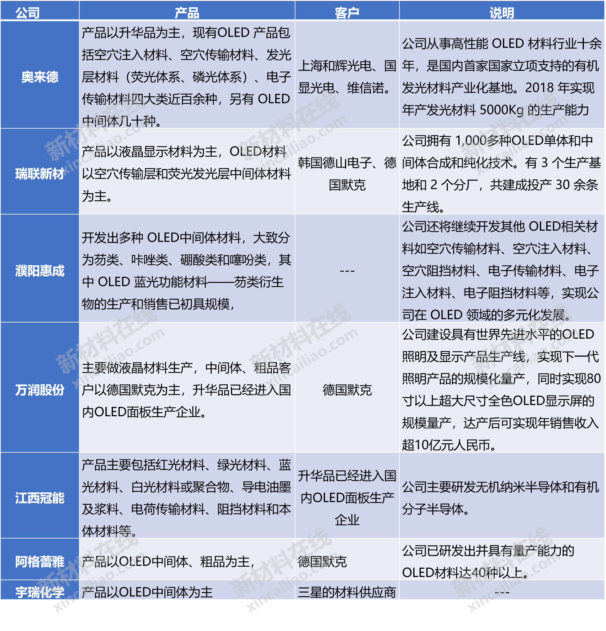 2024年12月12日 第78页