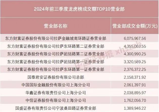 新澳龙门龙门资料大全,数据解析支持计划_理财版99.824