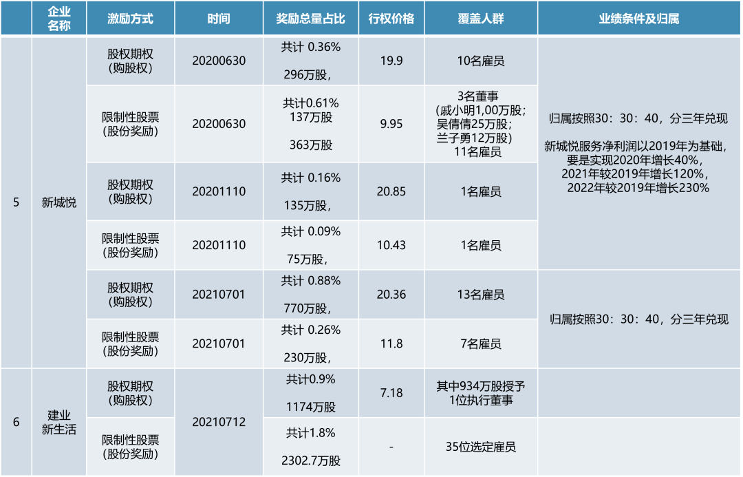 12849香港开码,深层数据计划实施_HDR版56.733