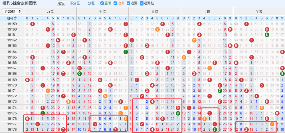 澳门6合开奖结果+开奖结果今晚,灵活性策略解析_Deluxe50.762