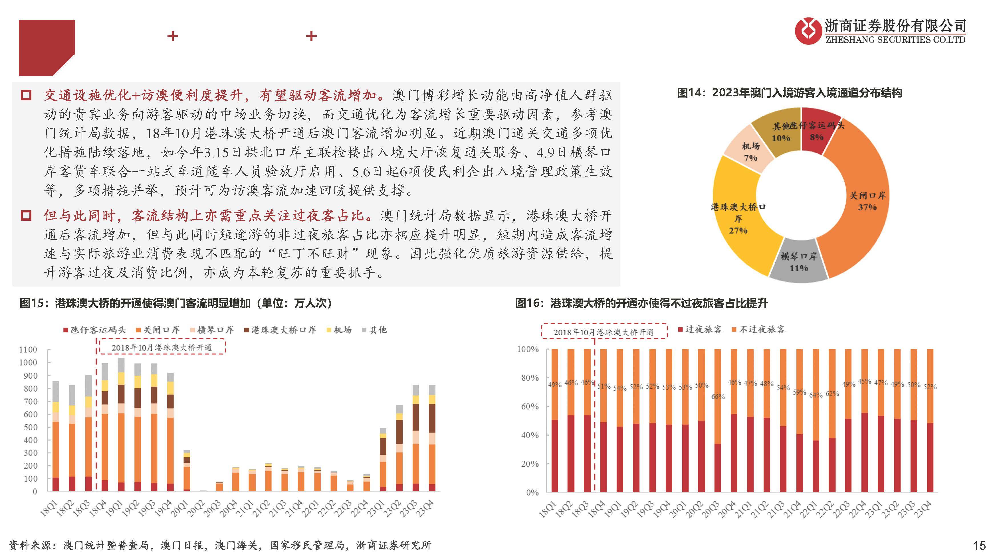 澳门彩运通网,全面数据策略解析_Lite85.379