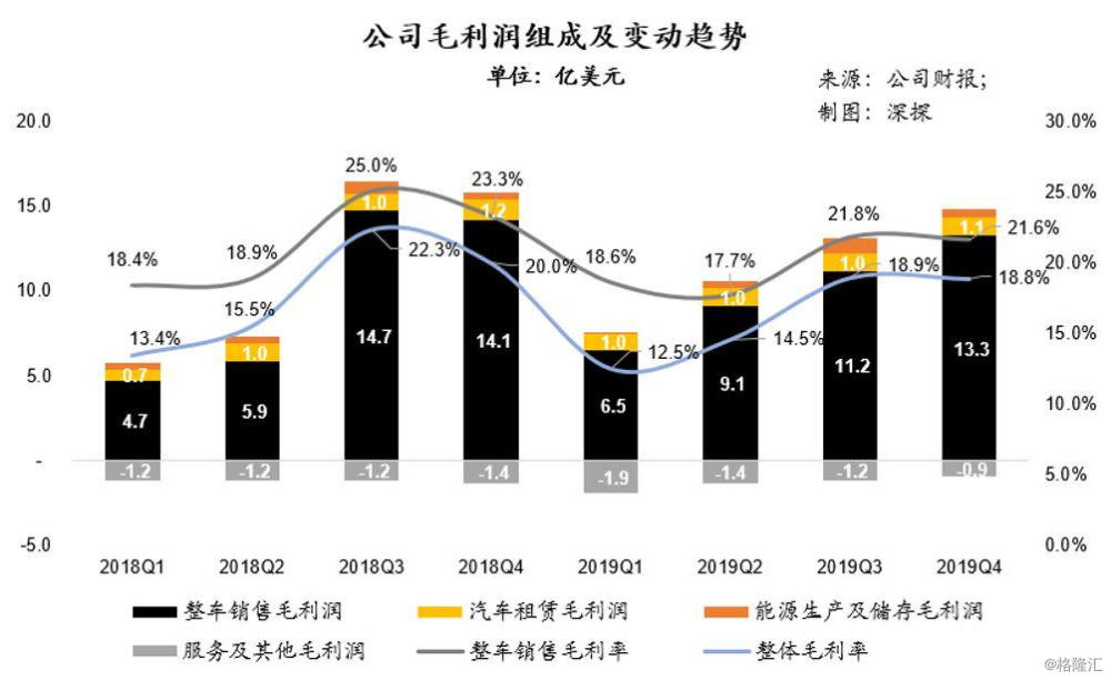 2025部队工资大幅上涨,科技评估解析说明_Phablet22.915