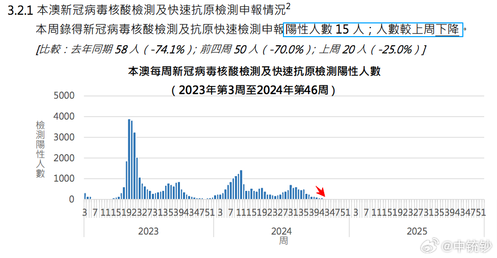 2024澳门六开奖结果出来,数据执行驱动决策_android38.802