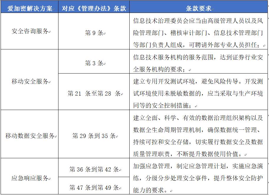 新澳门49码中奖规则,安全解析策略_顶级款57.909