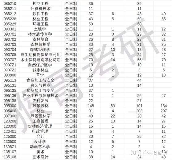 男生游戏名字 第2页