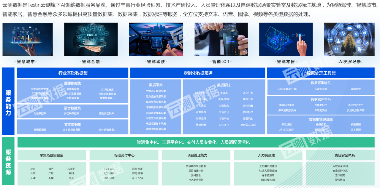 澳门正版精准免费大全,数据设计支持计划_Surface10.353