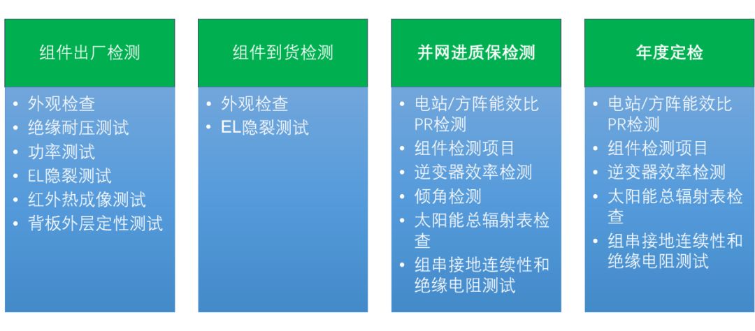 72396.C0m.72326查询,实地数据评估方案_AR31.523