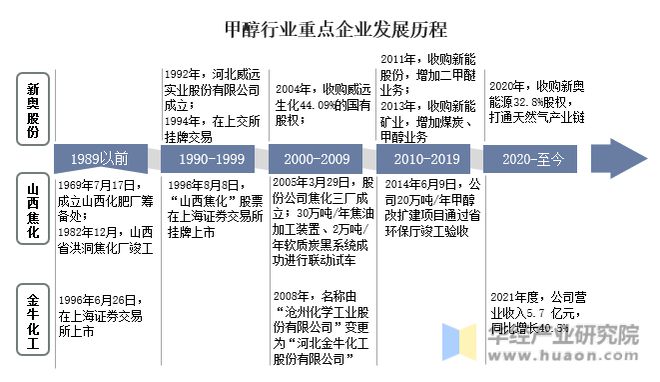 新奥全年免费资料大全优势,确保问题解析_WP71.52