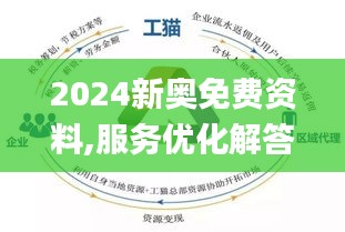 新奥2024免费资料公开,确保解释问题_纪念版72.496