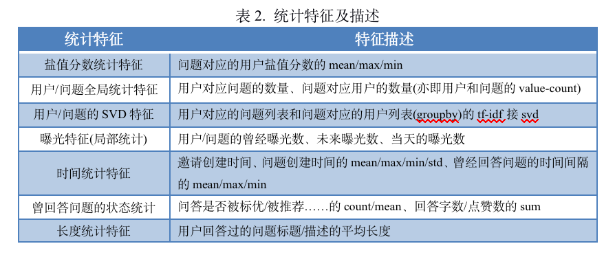 2024年新奥天天精准资料大全,涵盖广泛的说明方法_HarmonyOS89.489