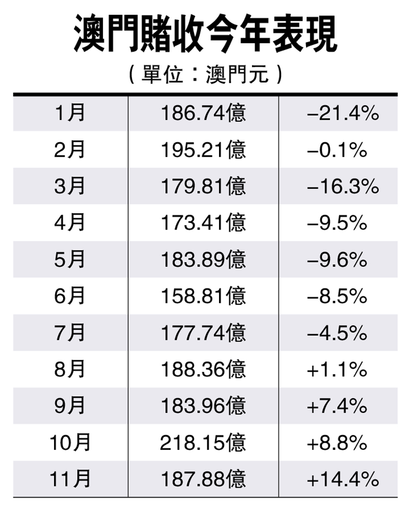 广东二八站资料澳门最新消息,详细解读解释定义_macOS69.853