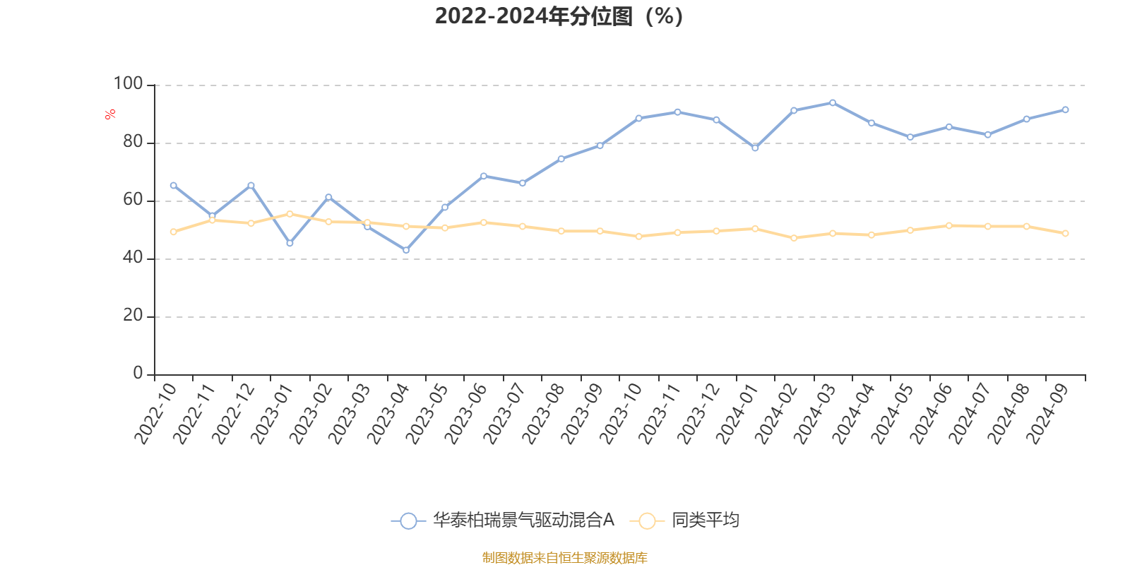 新奥2024今晚开奖结果,连贯性方法评估_uShop74.798