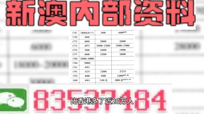 2024新澳免费资料大全精准版,可靠性操作方案_Ultra87.313