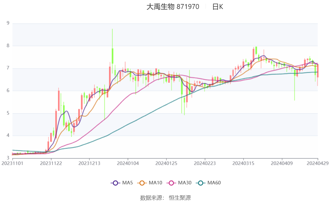 2024年奥门免费资料大全,实地计划设计验证_苹果66.445