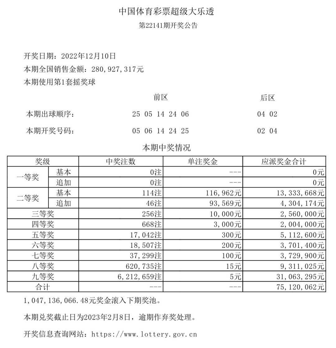 澳门凤凰网彩开奖结果,实地计划验证数据_限量款34.113