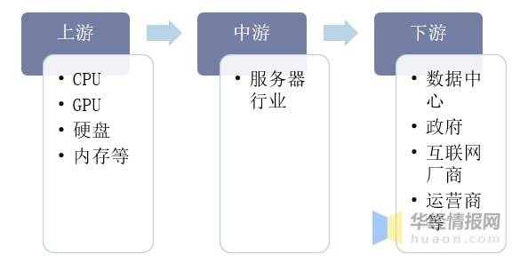 2024新奥正版资料大全免费提供,状况评估解析说明_Linux33.948