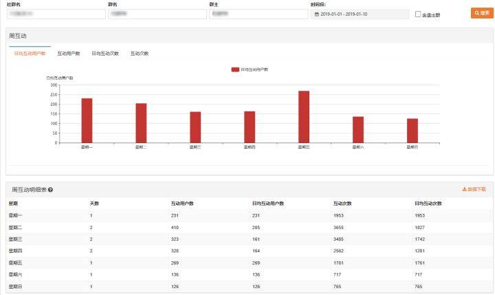 2024澳门天天开彩开奖结果,数据驱动执行方案_视频版53.340