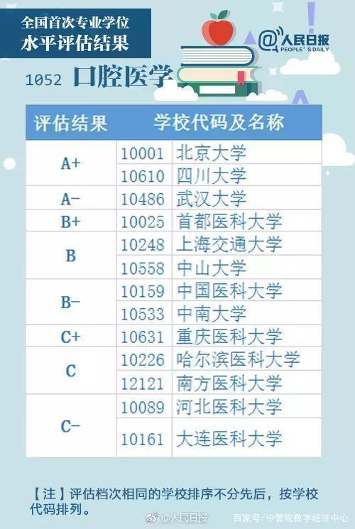 2024年开奖结果新奥今天挂牌,专业说明评估_eShop86.848