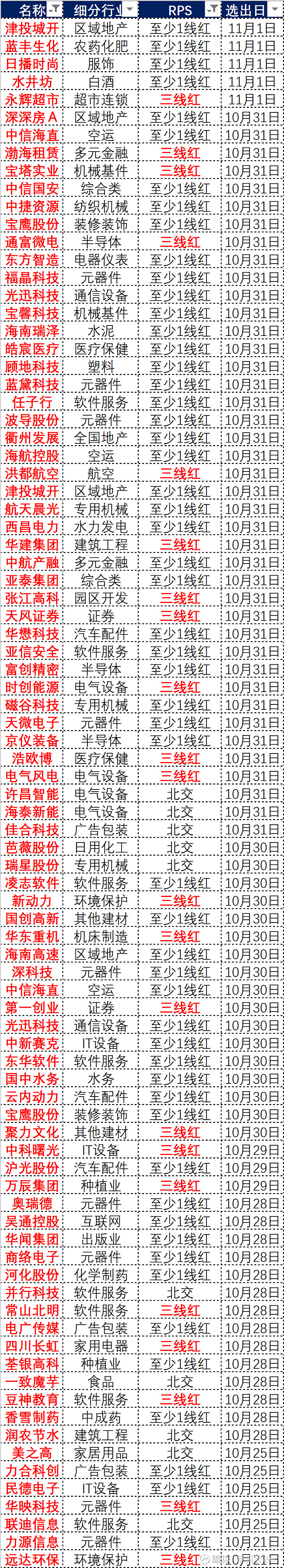 2024澳门特马今晚开奖4月8号,资源整合策略_WP版82.250