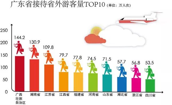 澳门广东会官网,实地分析数据设计_OP84.701