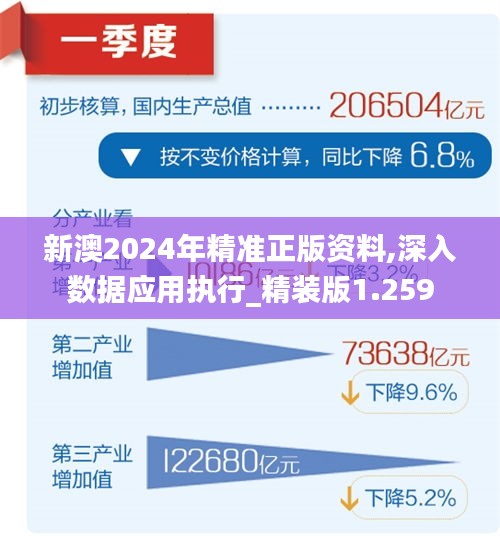 新澳2024年正版资料,深度应用策略数据_GM版66.540