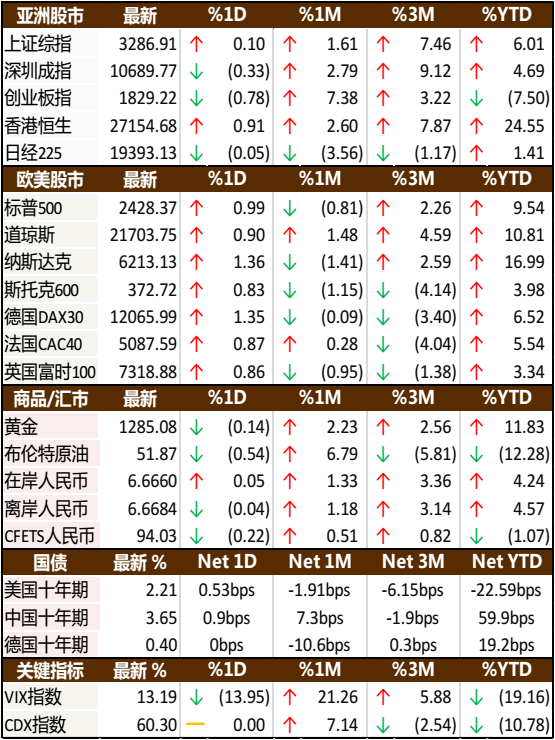 2024新澳精准免费资料,收益成语分析落实_eShop151.275