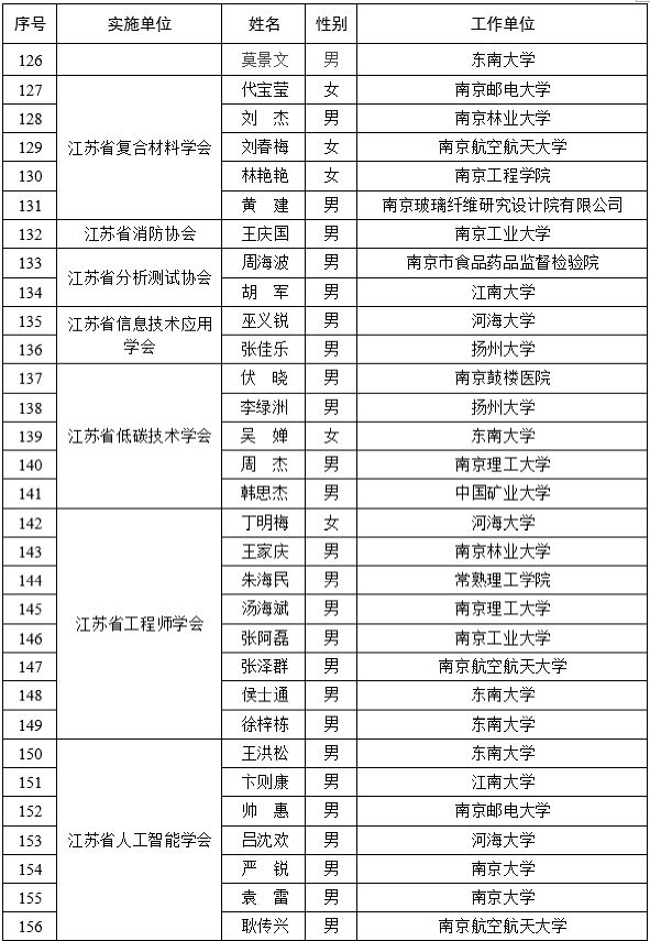 79456濠江论坛澳门码,适用性执行方案_储蓄版25.595