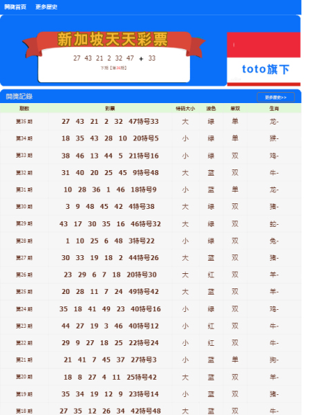 新澳门天天开好彩大全软件优势,标准化实施程序解析_HD38.32.12