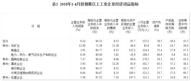 600图库大全免费资料图,统计分析解释定义_bundle14.978