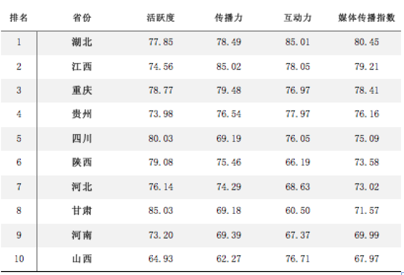 最准的一肖一码100%,数据驱动分析解析_交互版56.229