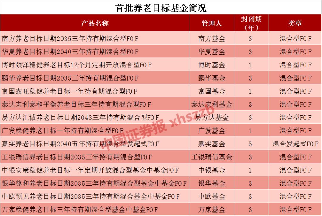 老澳门开奖结果+开奖记录20,战略优化方案_旗舰版29.156