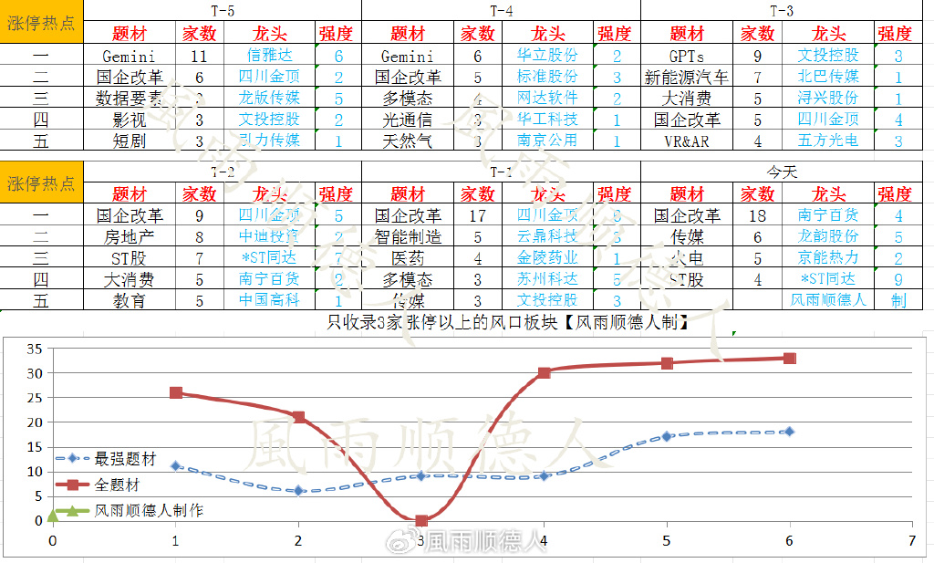 奥门开奖结果+开奖记录2024年资料网站,完善的机制评估_uShop42.397