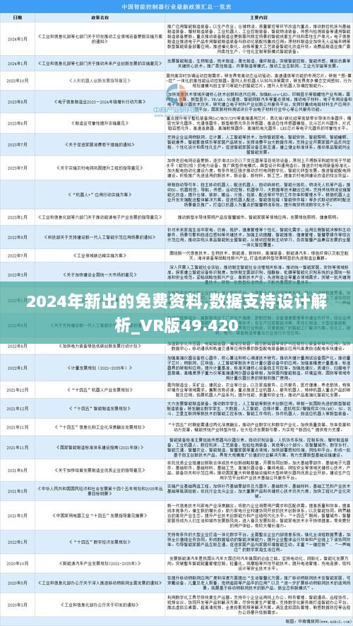 2024全年资料免费大全功能,科学化方案实施探讨_创意版2.362