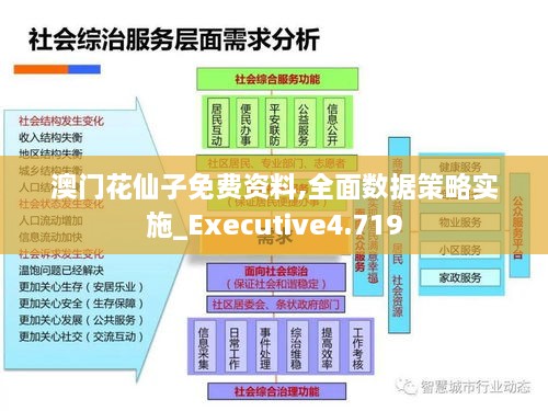 澳门花仙子官网,数据驱动决策执行_4K版37.652