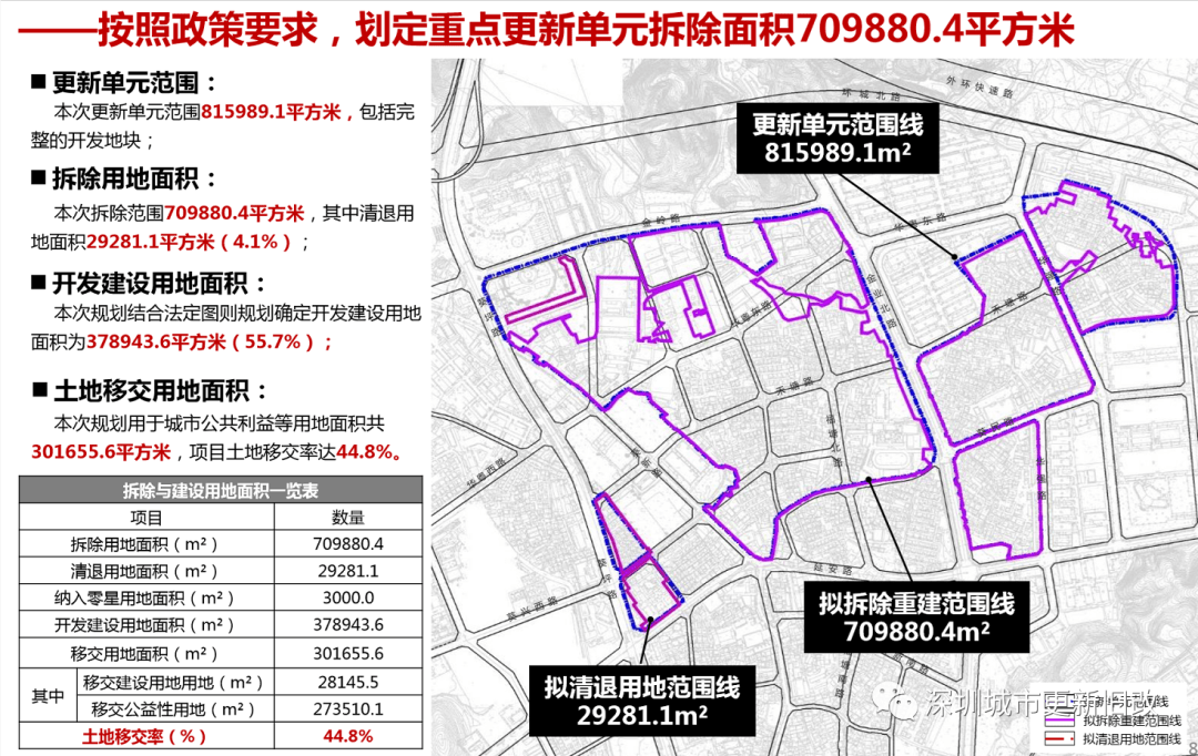 新浦区市场监督管理局最新发展规划