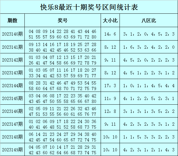 九点半澳门论坛,快速执行方案解答_KP30.813