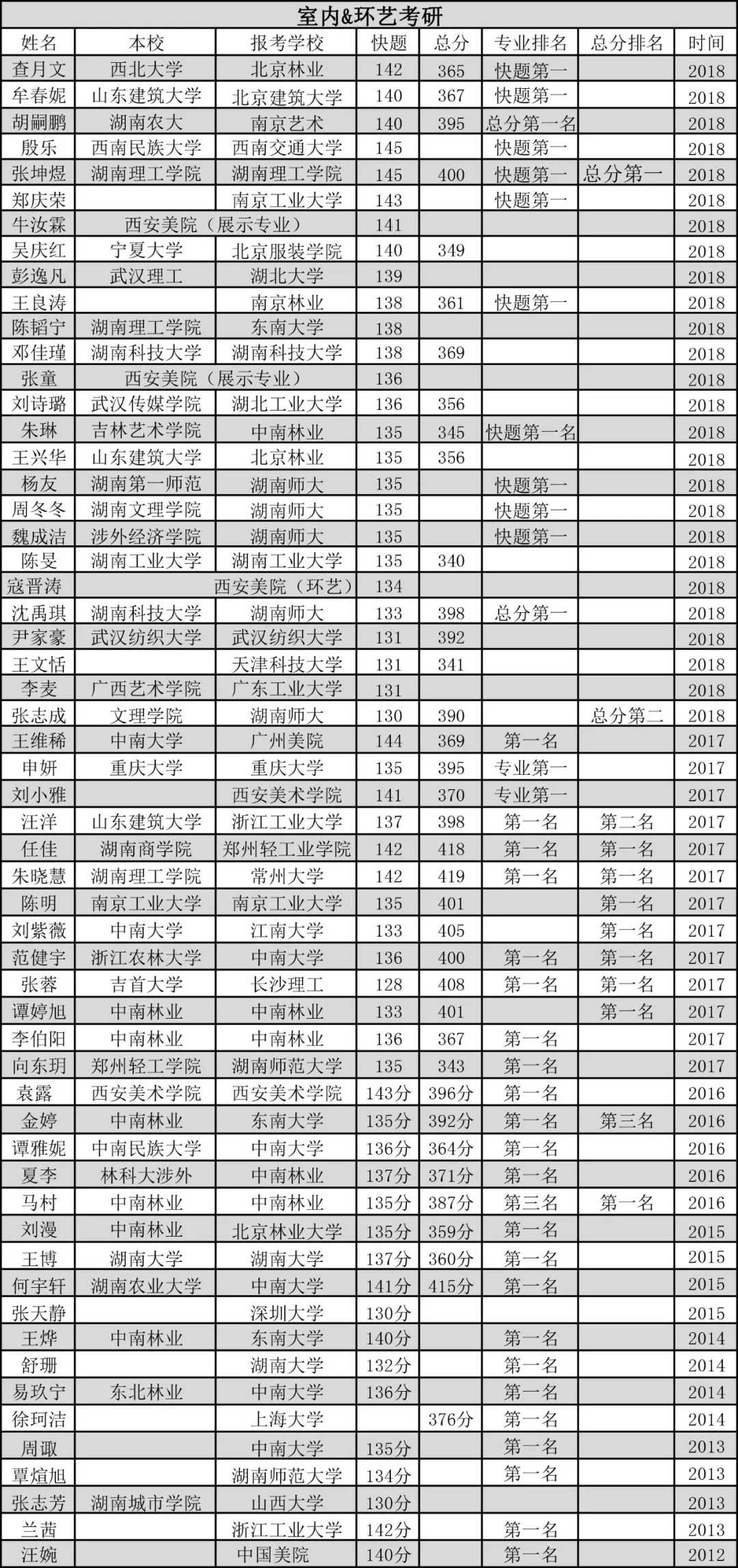 2024年新奥特开奖记录查询表,实地设计评估方案_SHD19.908