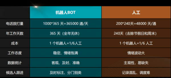 世间事无常。 第2页