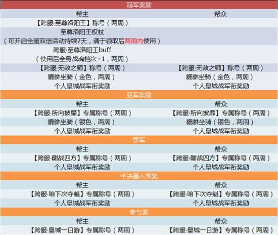 2024澳门今晚开奖结果,时代资料解释落实_投资版79.477